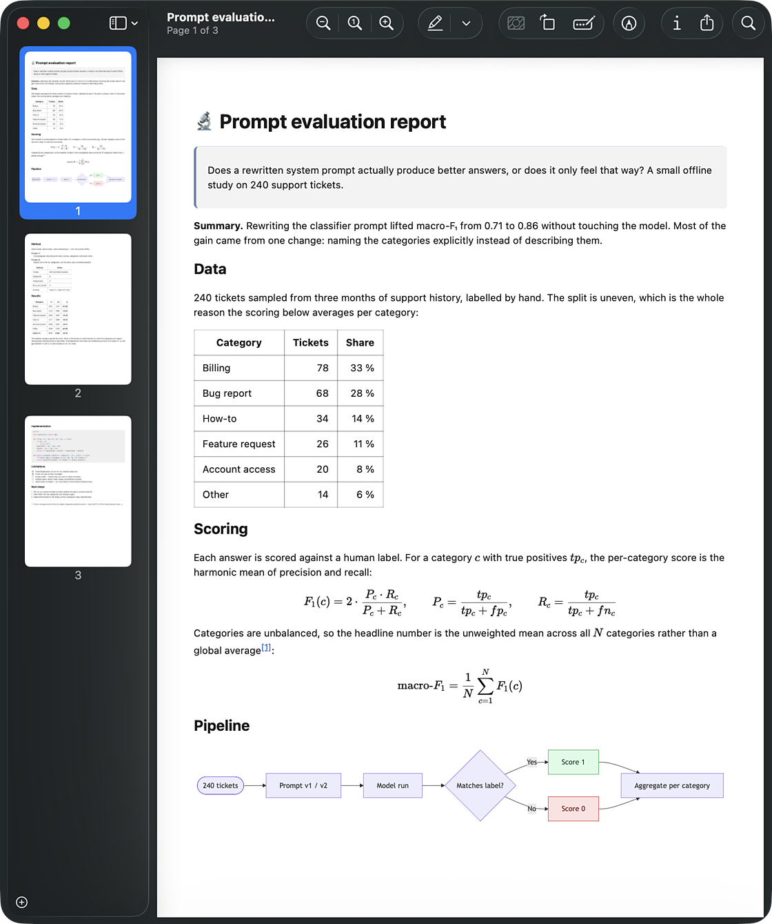 A prompt exported to a multi-page PDF, with code, math, and a diagram intact