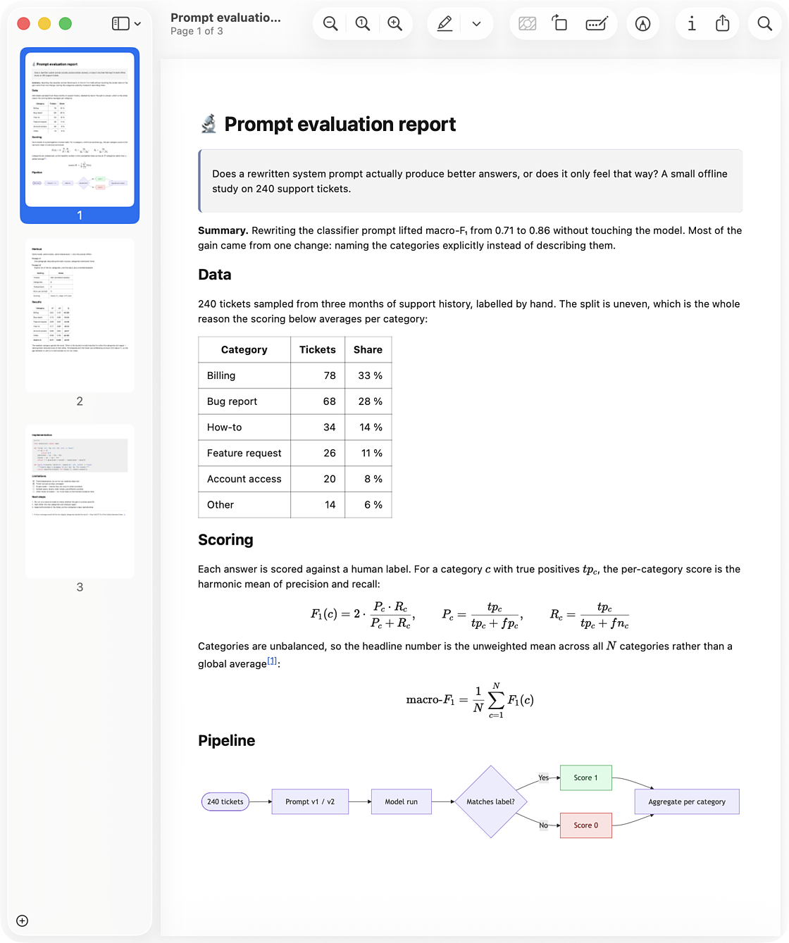 A prompt exported to a multi-page PDF, with code, math, and a diagram intact